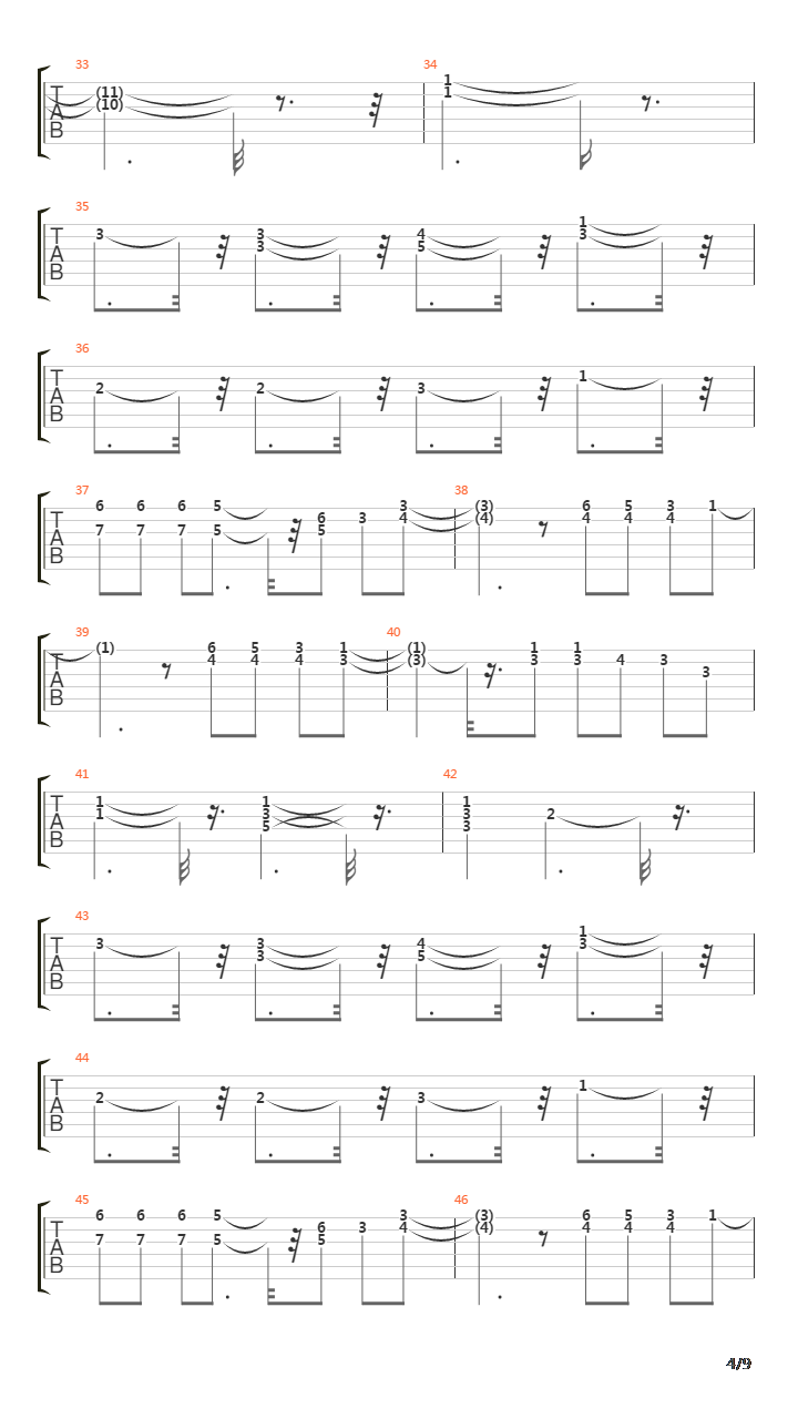 Aclame Ao Senhor吉他谱