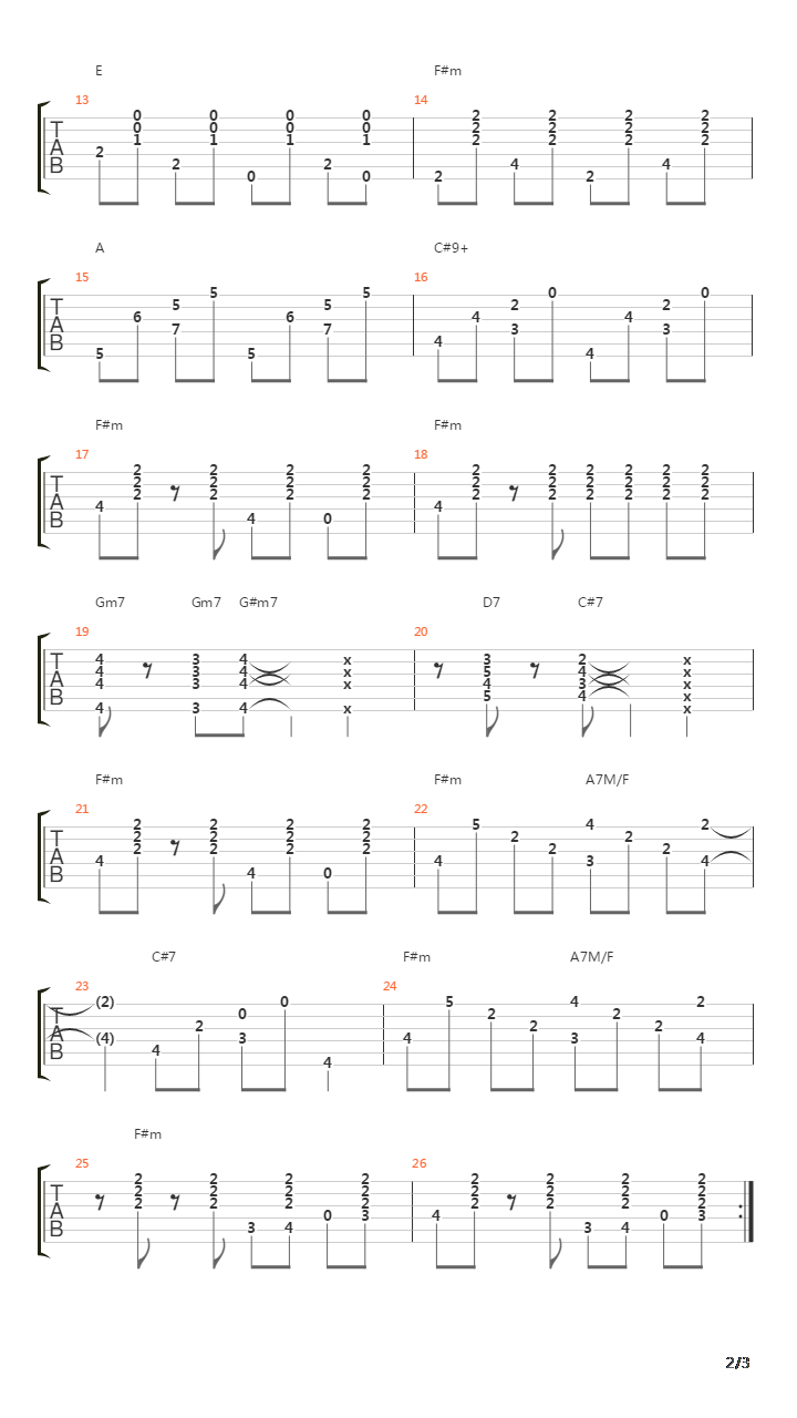 Bébé élèphant吉他谱