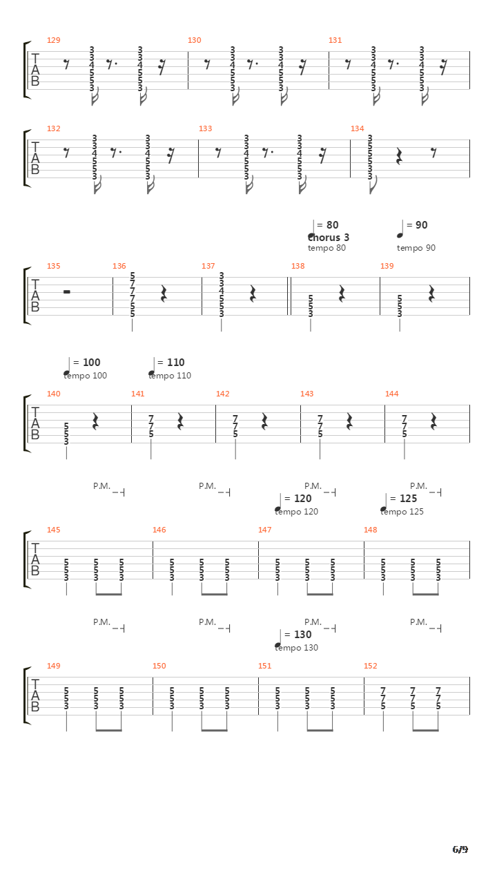 10 Kleine Jagermeister吉他谱