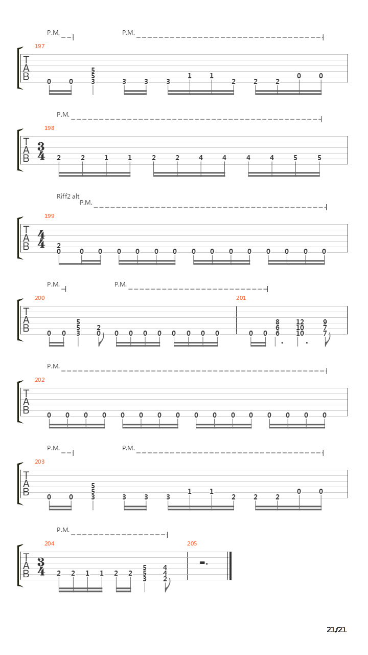 Architecture Of A Genocidal Nature吉他谱