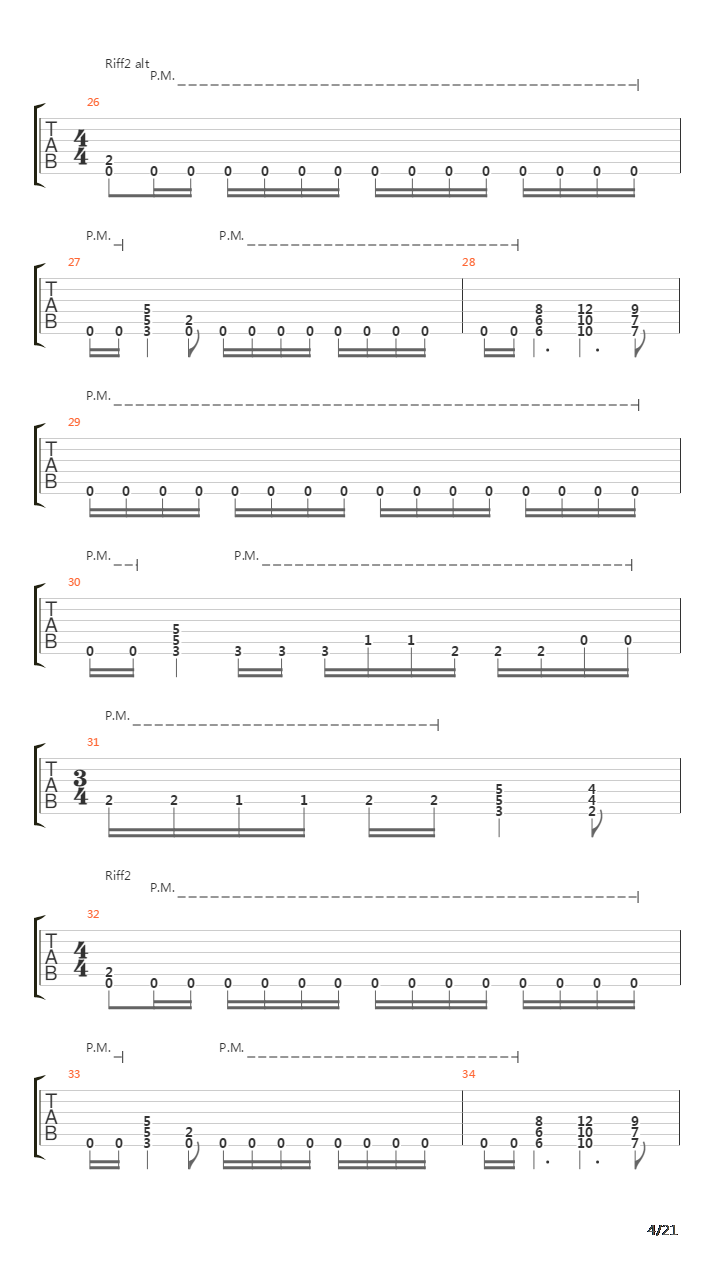 Architecture Of A Genocidal Nature吉他谱