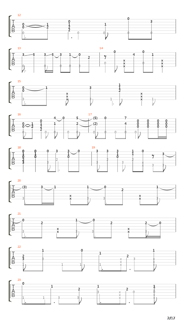 Sultans Of Swing Fingerstyle吉他谱