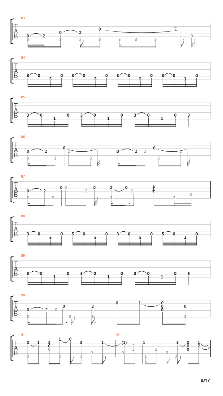 Sultans Of Swing Fingerstyle吉他谱