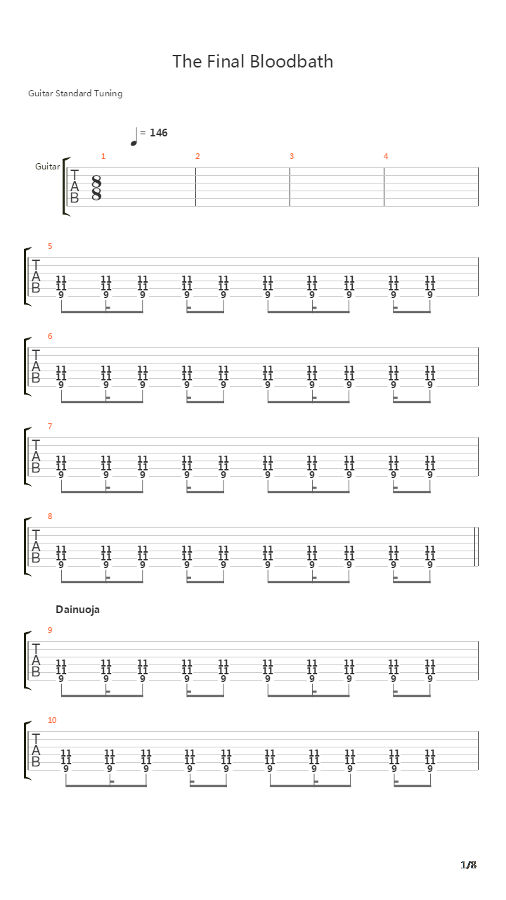 The Final Blood Bath吉他谱