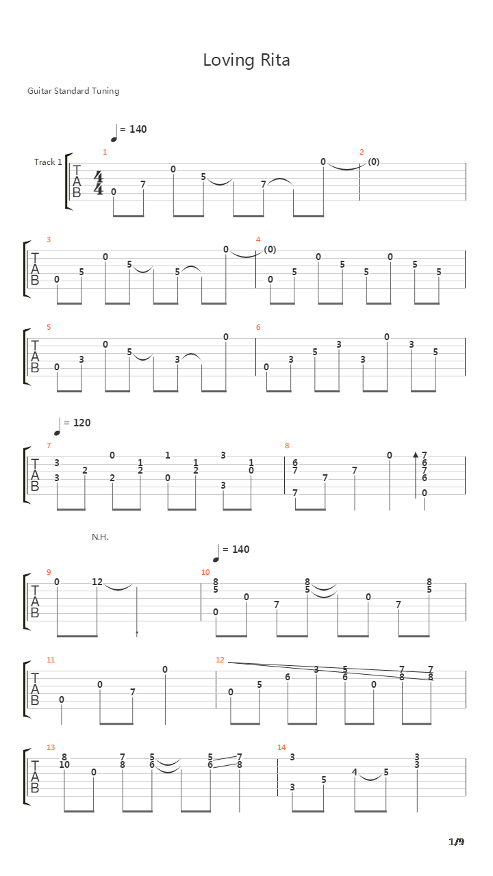 Loving Rita吉他谱