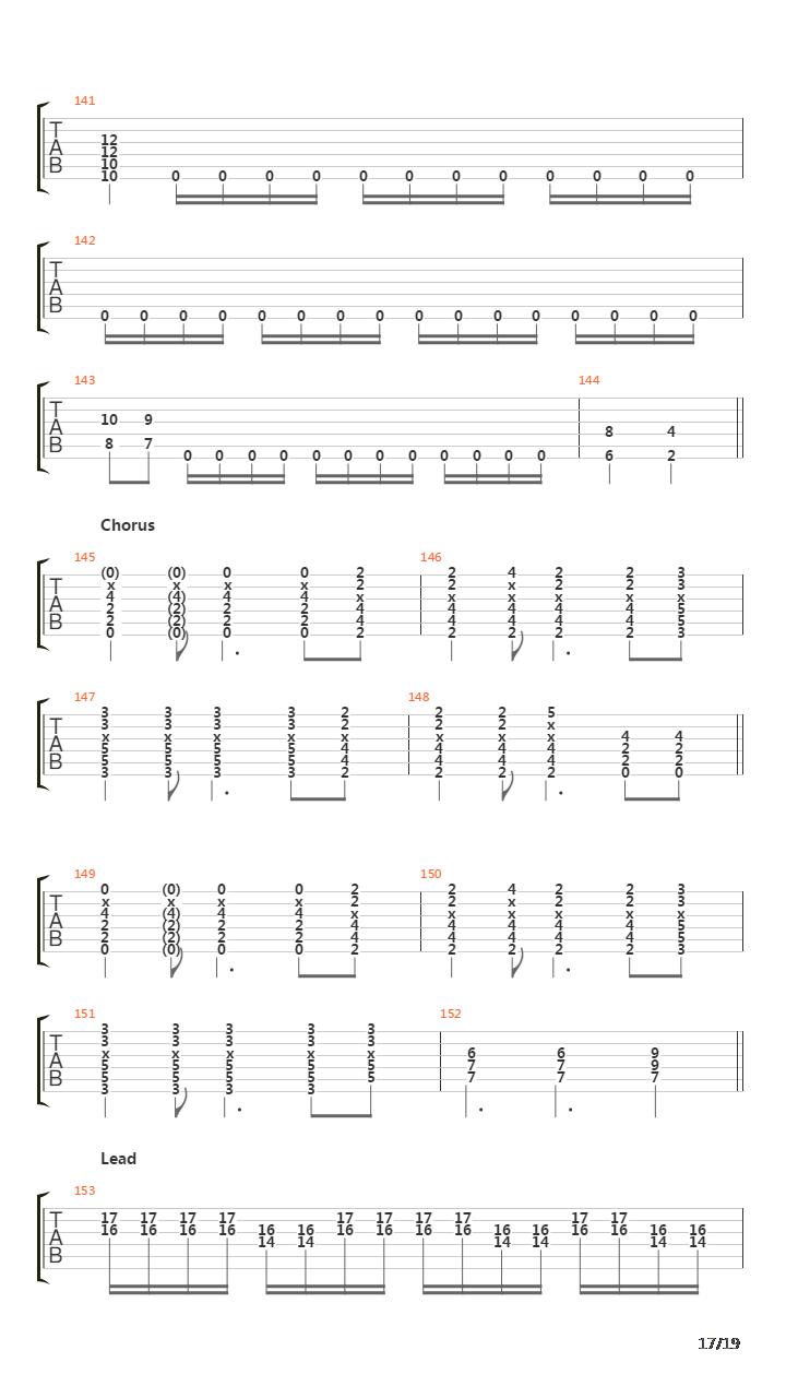 Count The Dead吉他谱