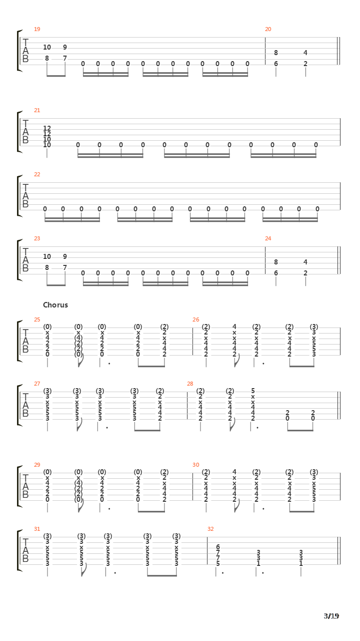 Count The Dead吉他谱