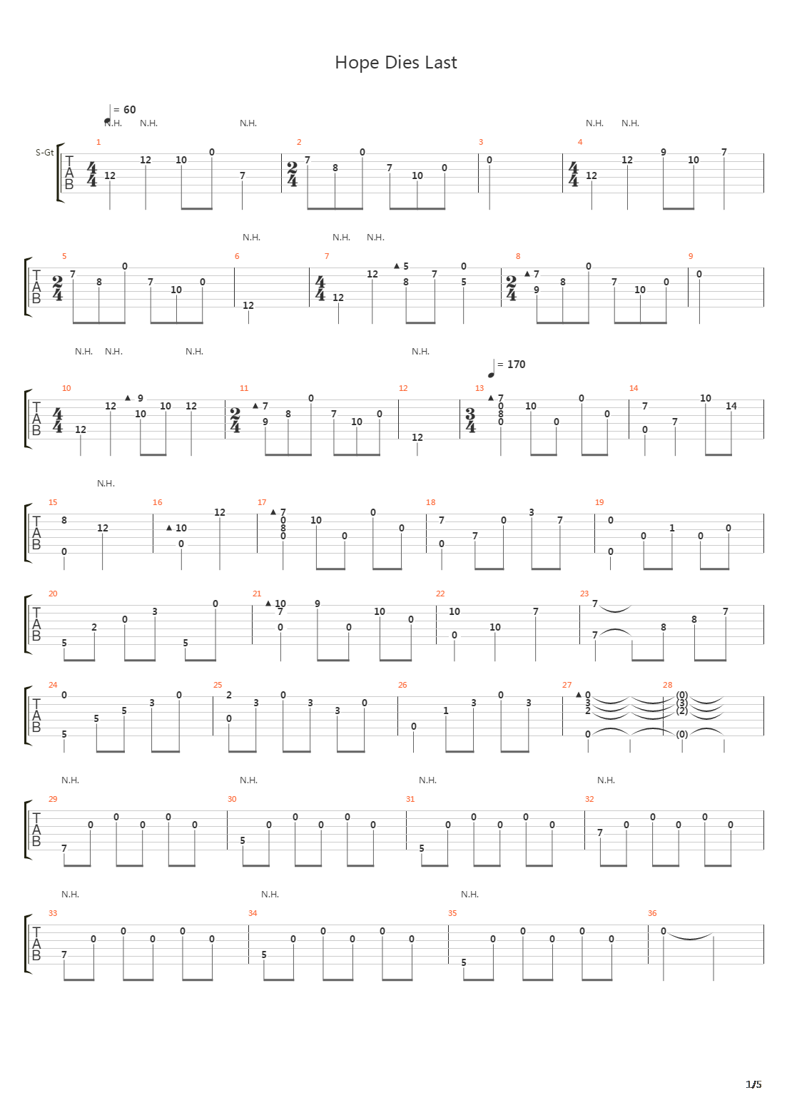 Hope Dies Last吉他谱