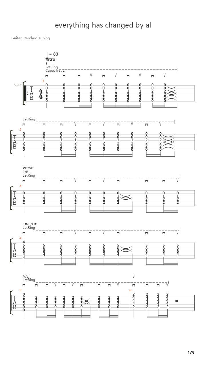 everything has changed(弹唱,非总谱）吉他谱