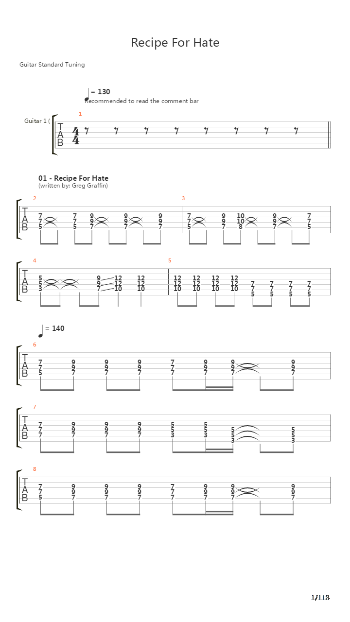 Recipe For Hate吉他谱