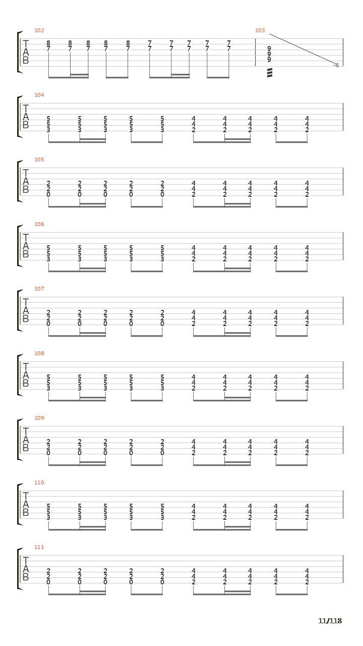 Recipe For Hate吉他谱