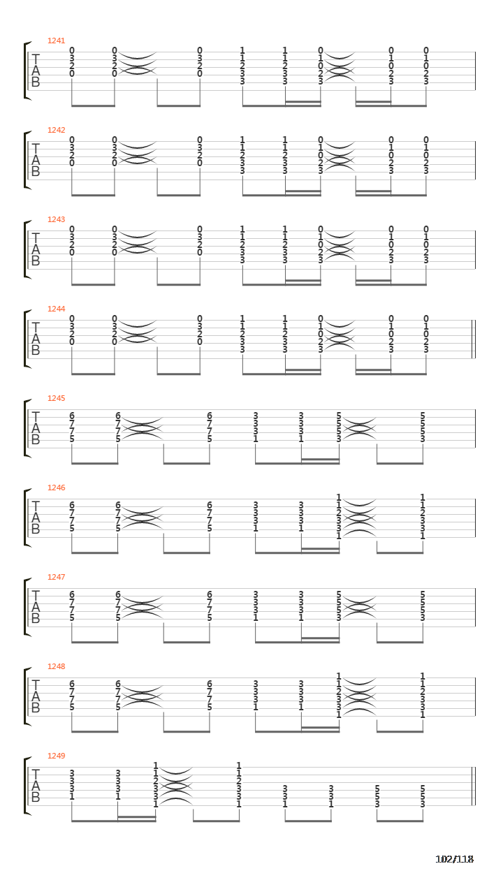 Recipe For Hate吉他谱