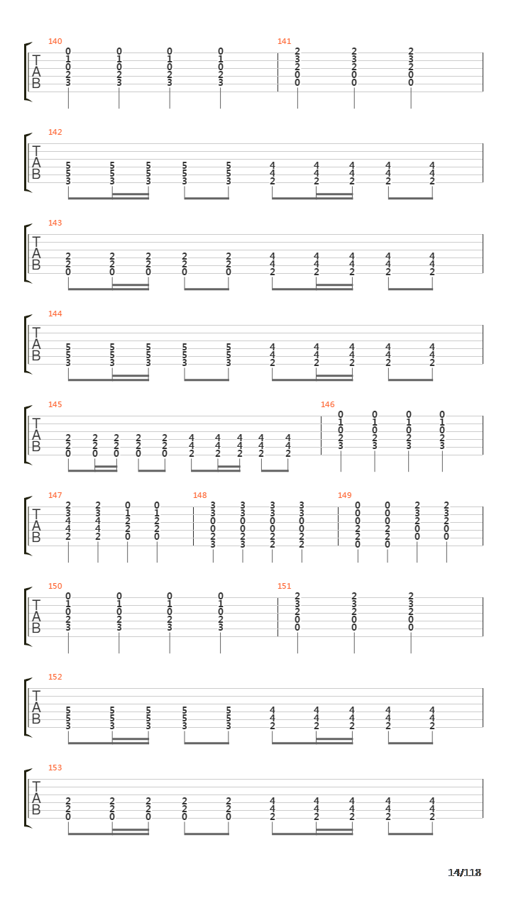 Recipe For Hate吉他谱