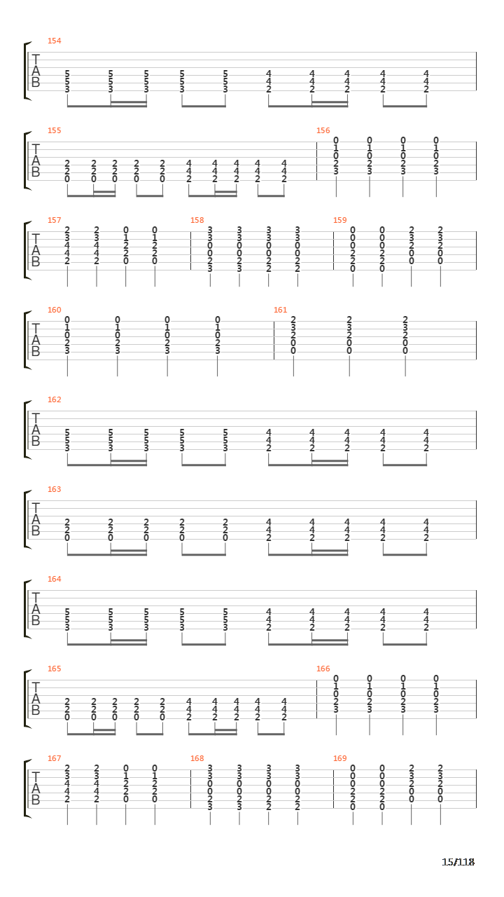 Recipe For Hate吉他谱