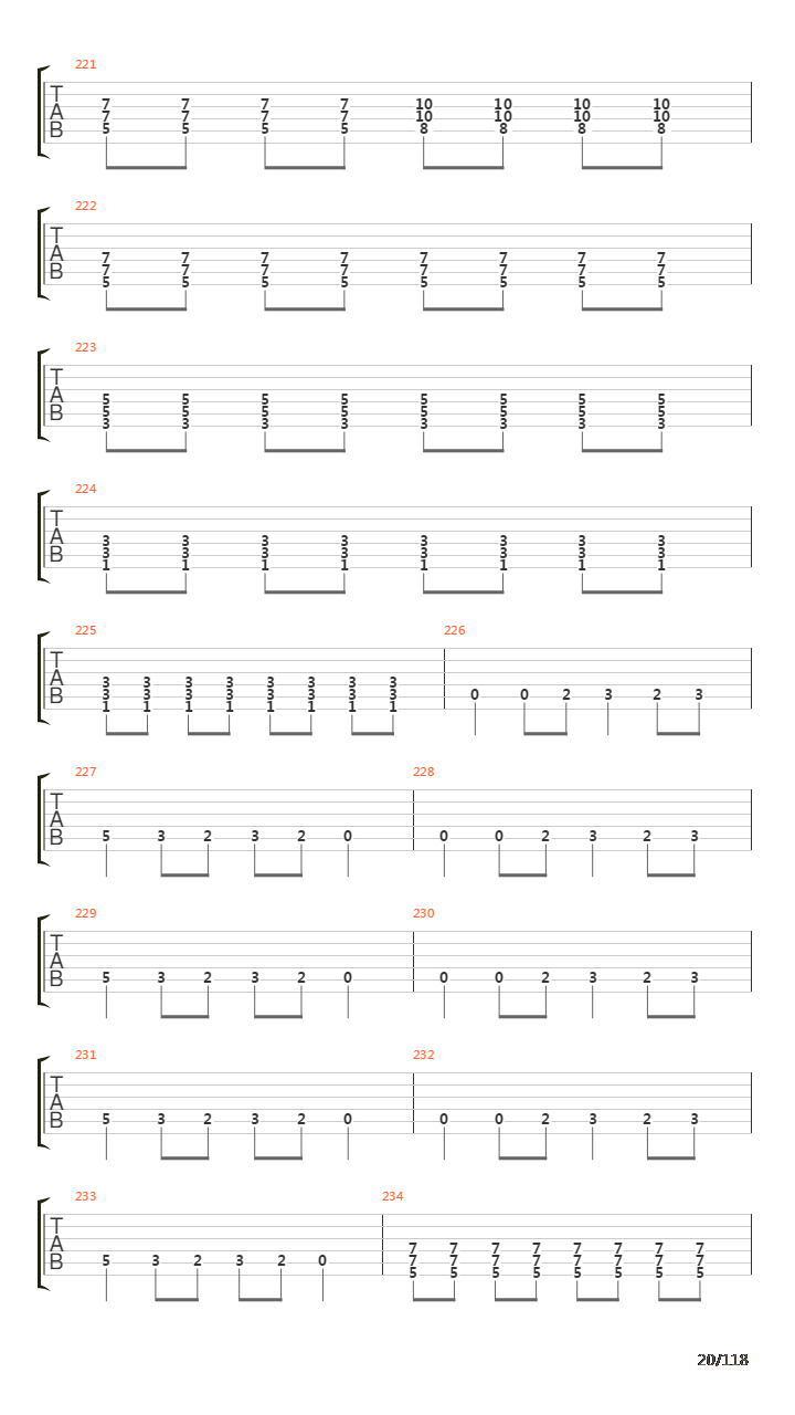 Recipe For Hate吉他谱