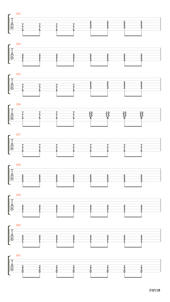 Recipe For Hate吉他谱