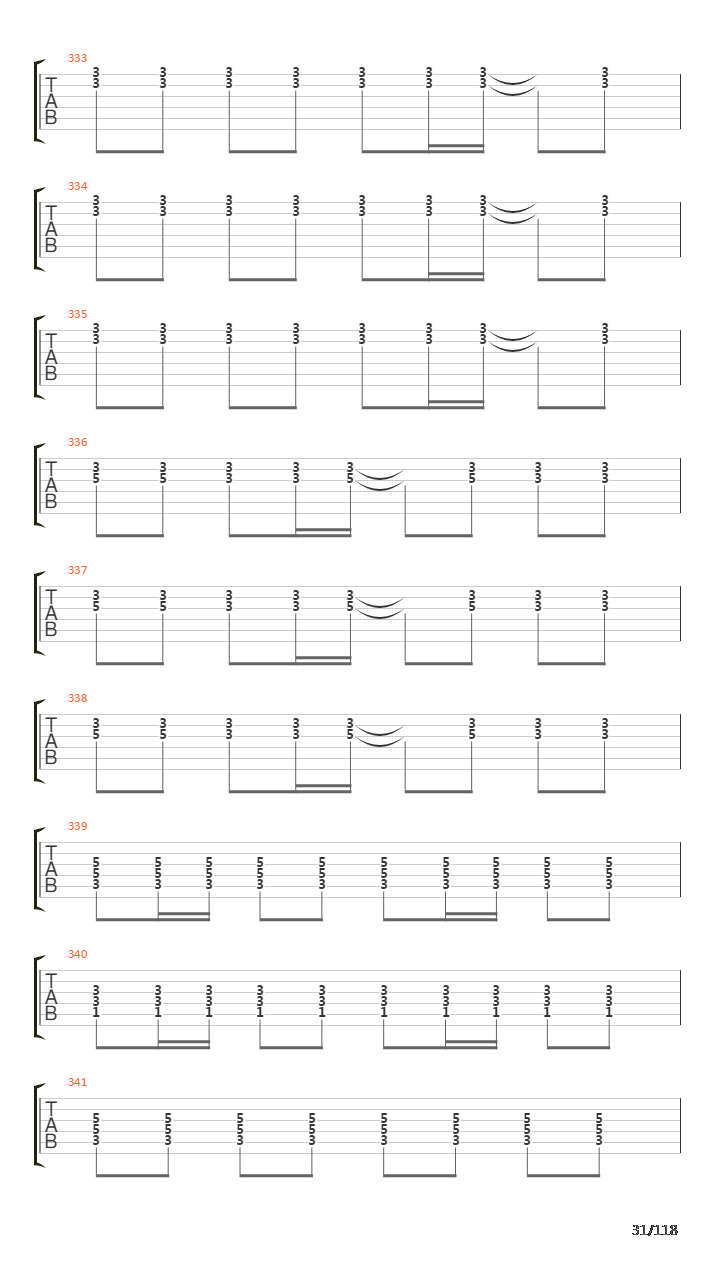 Recipe For Hate吉他谱