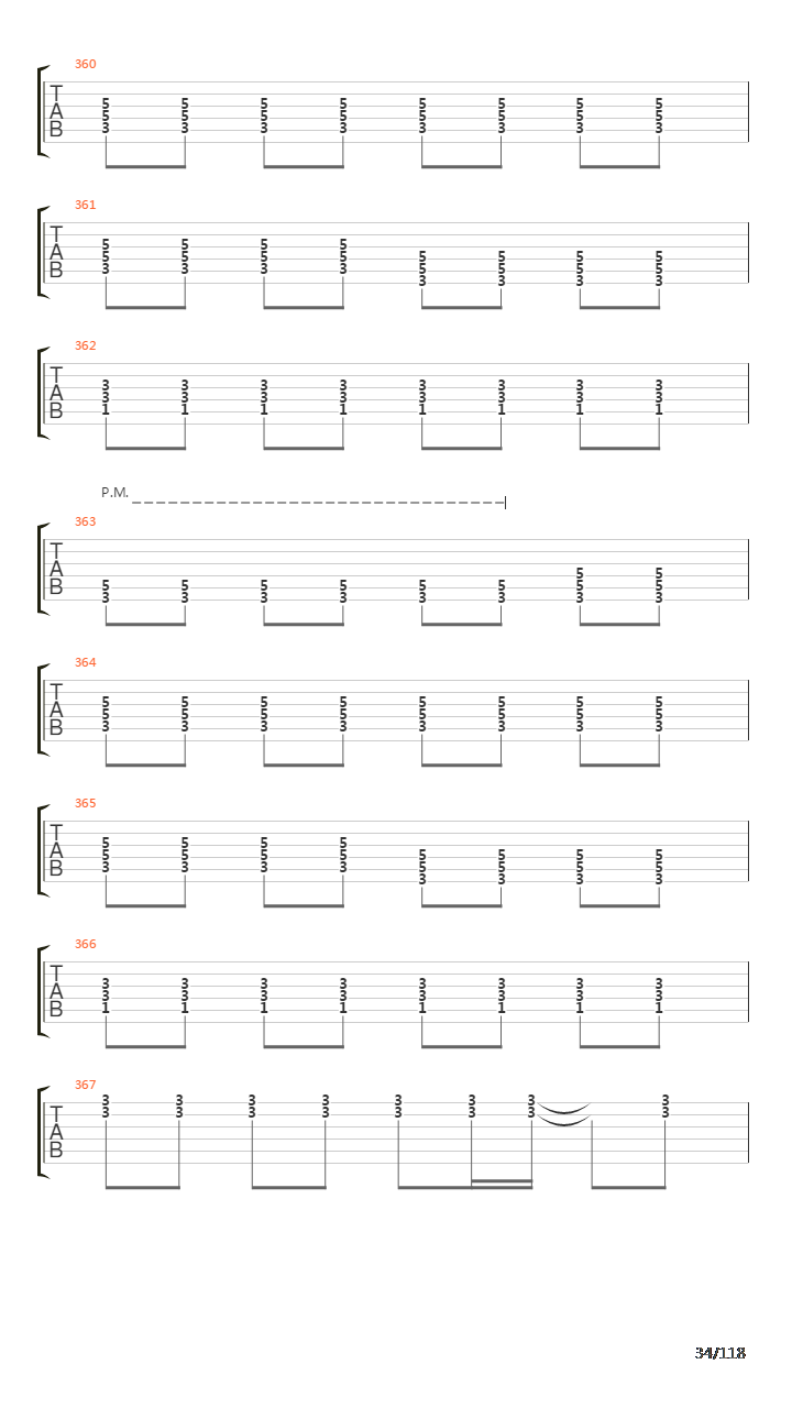 Recipe For Hate吉他谱
