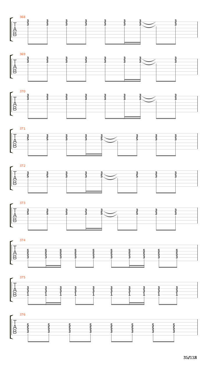 Recipe For Hate吉他谱