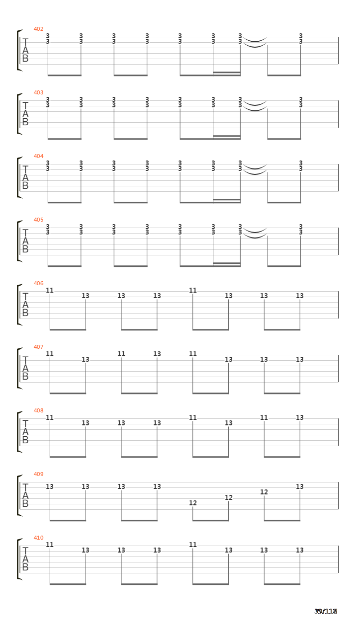 Recipe For Hate吉他谱