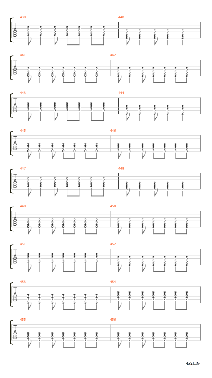 Recipe For Hate吉他谱