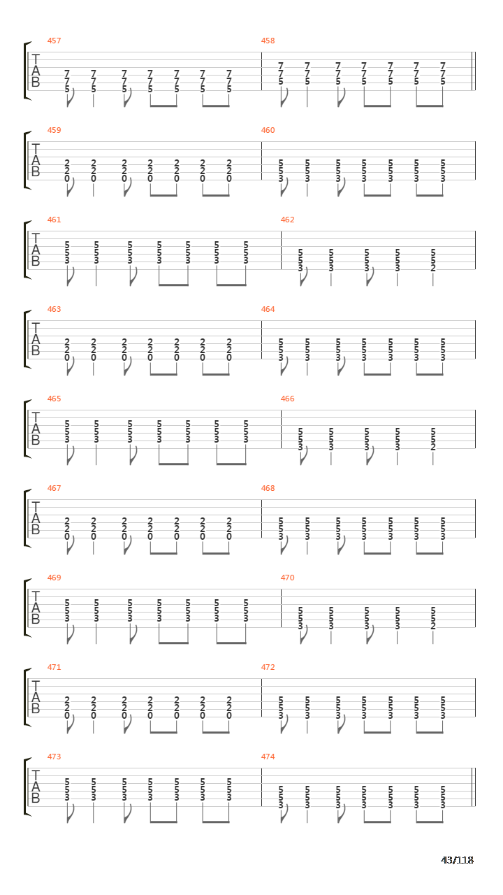 Recipe For Hate吉他谱