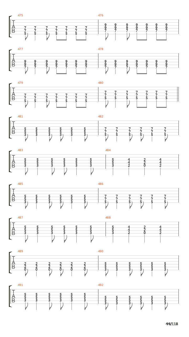 Recipe For Hate吉他谱