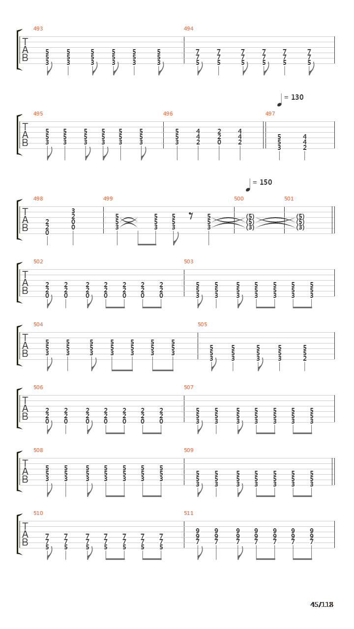 Recipe For Hate吉他谱