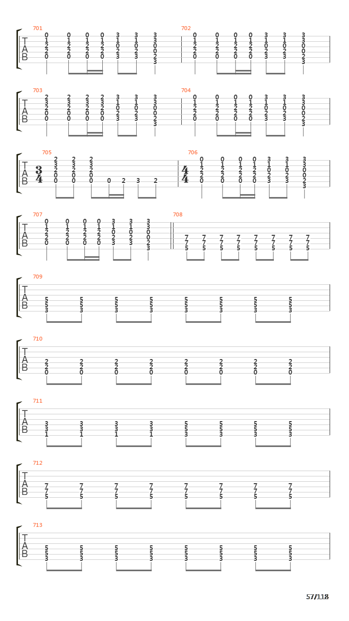 Recipe For Hate吉他谱