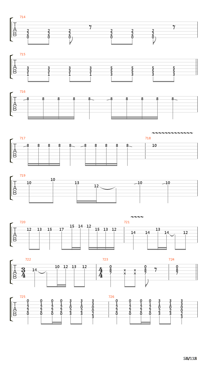 Recipe For Hate吉他谱