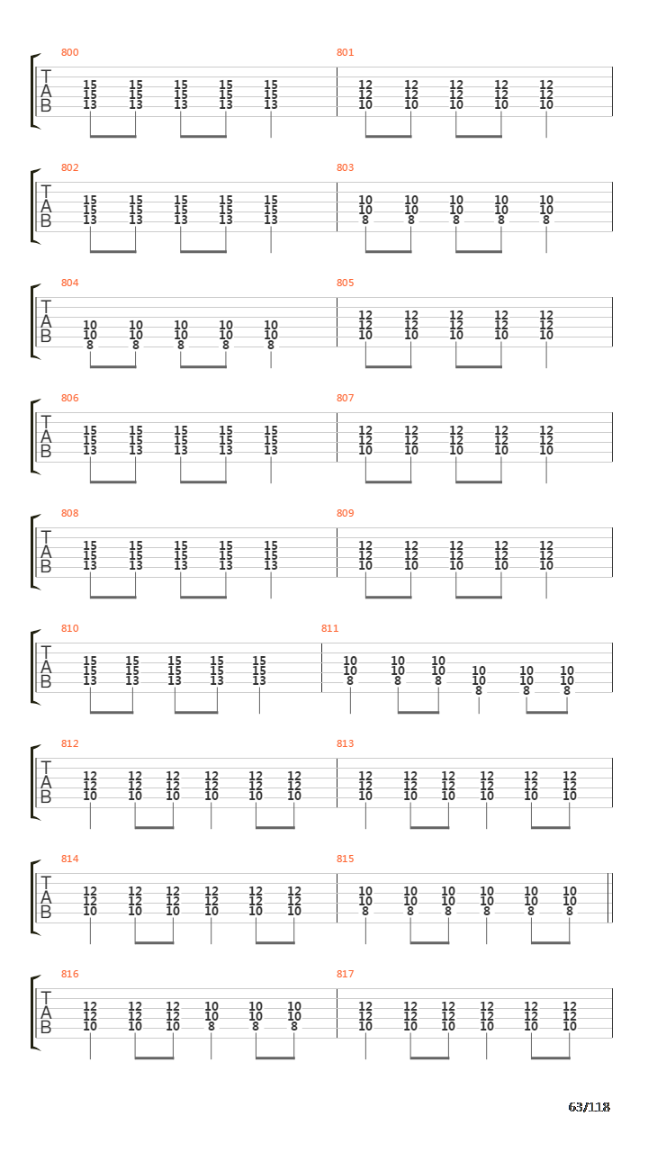 Recipe For Hate吉他谱
