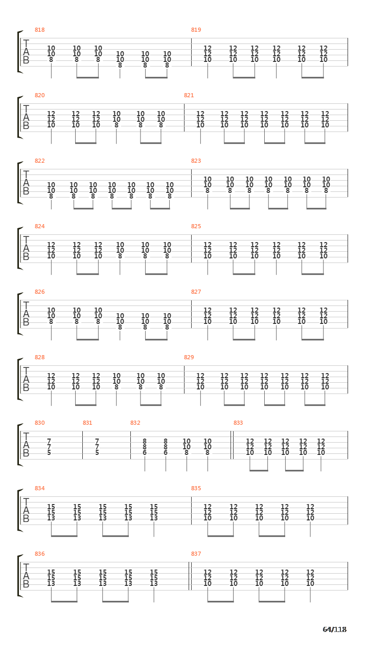 Recipe For Hate吉他谱