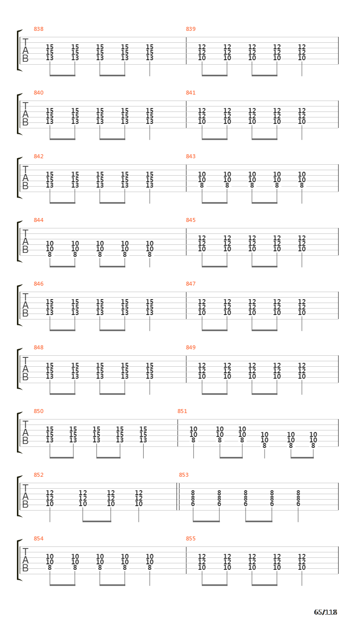 Recipe For Hate吉他谱