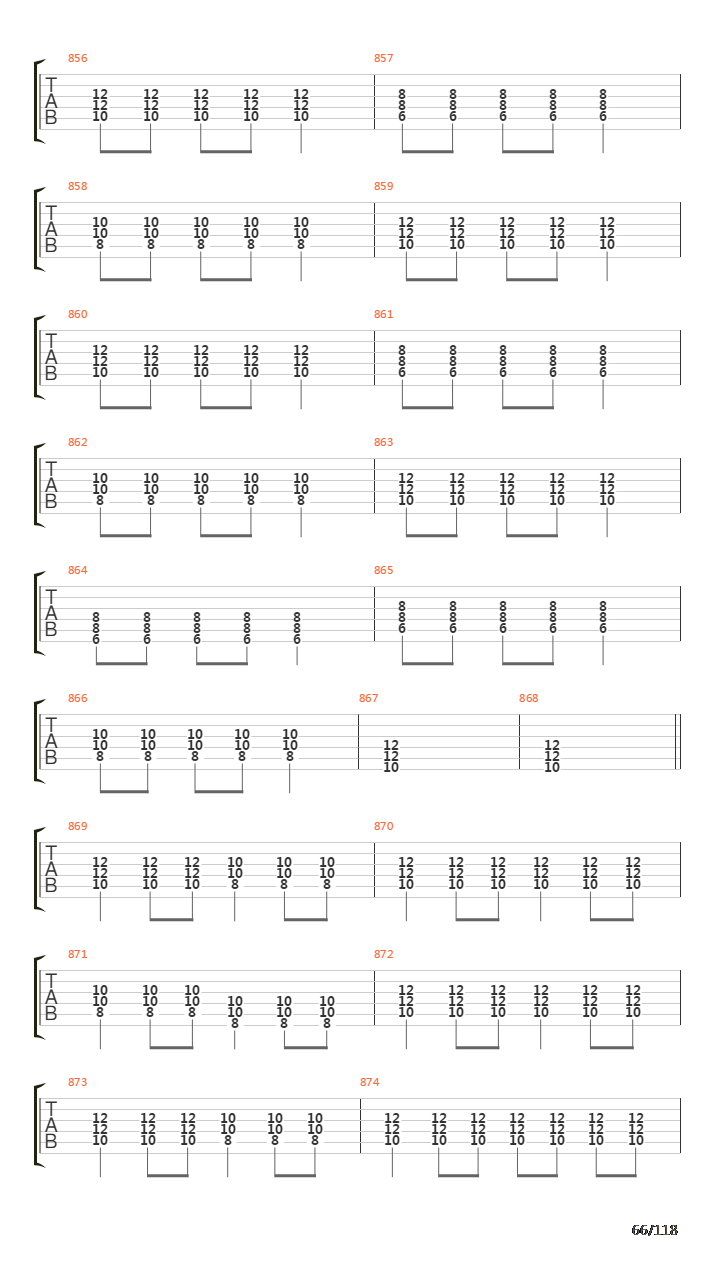 Recipe For Hate吉他谱