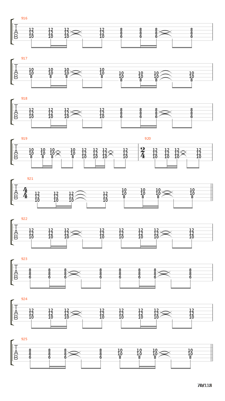 Recipe For Hate吉他谱