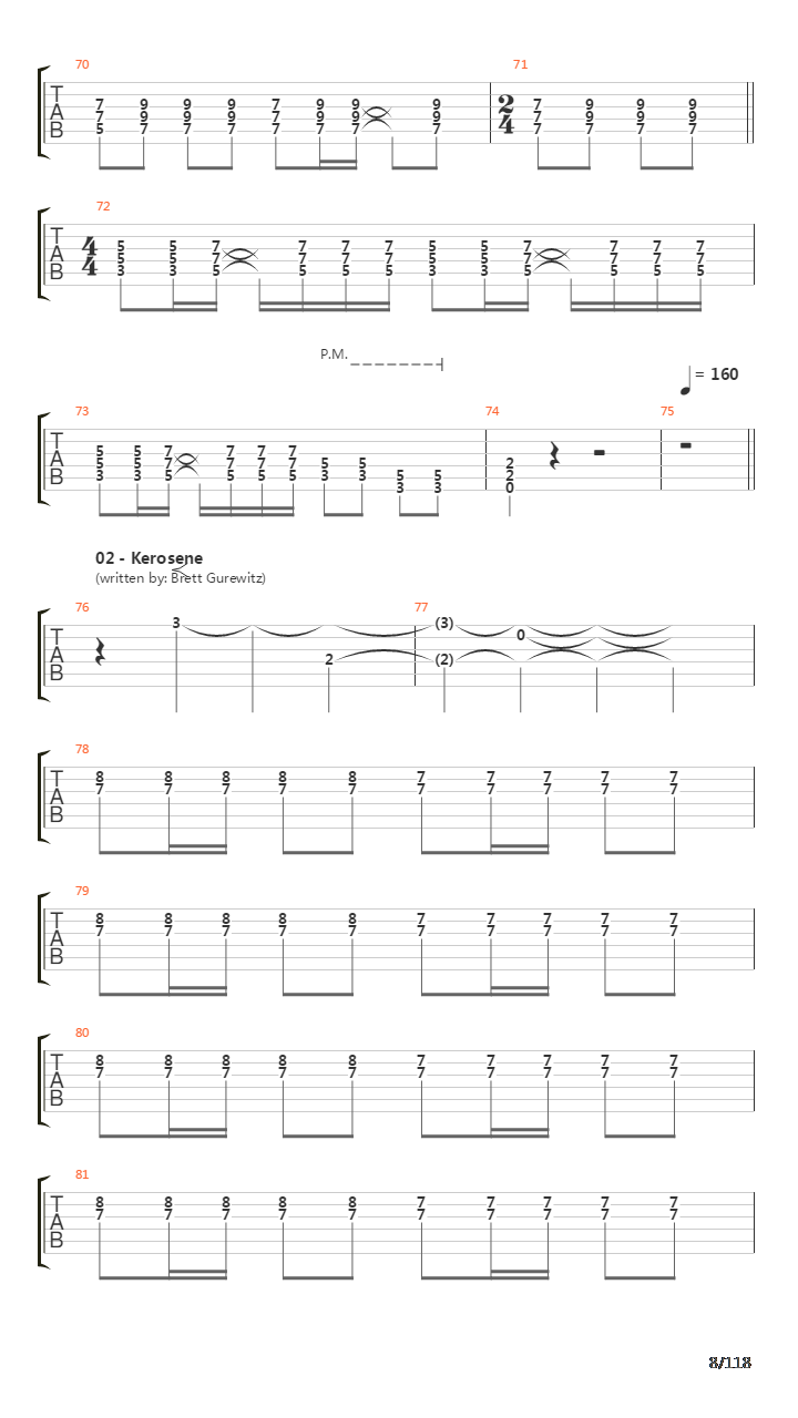 Recipe For Hate吉他谱