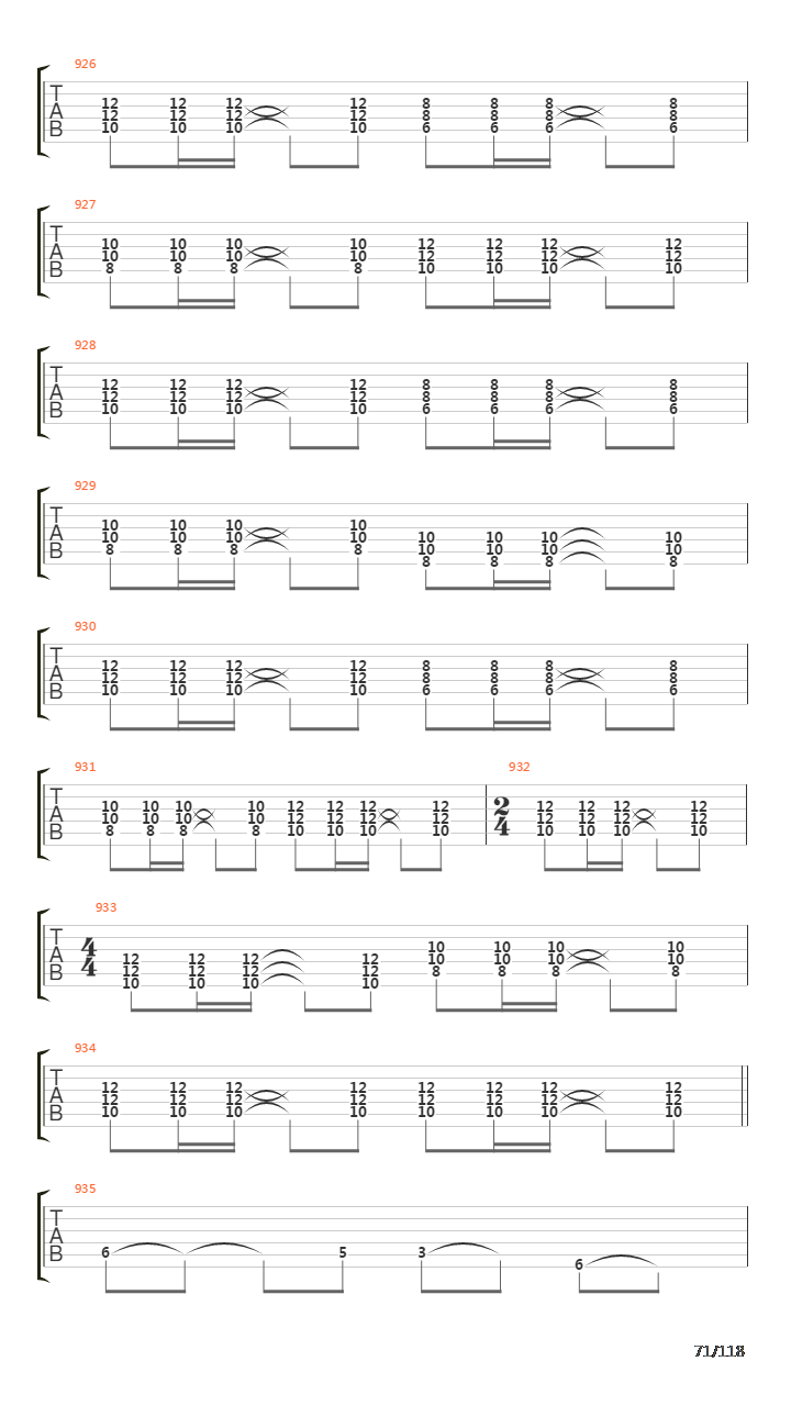 Recipe For Hate吉他谱