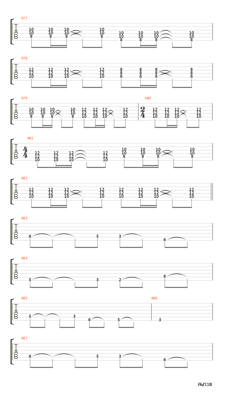 Recipe For Hate吉他谱