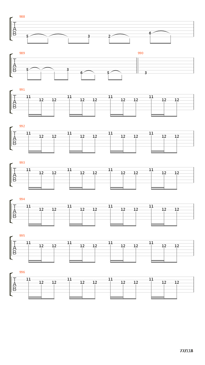 Recipe For Hate吉他谱