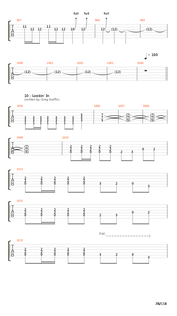 Recipe For Hate吉他谱