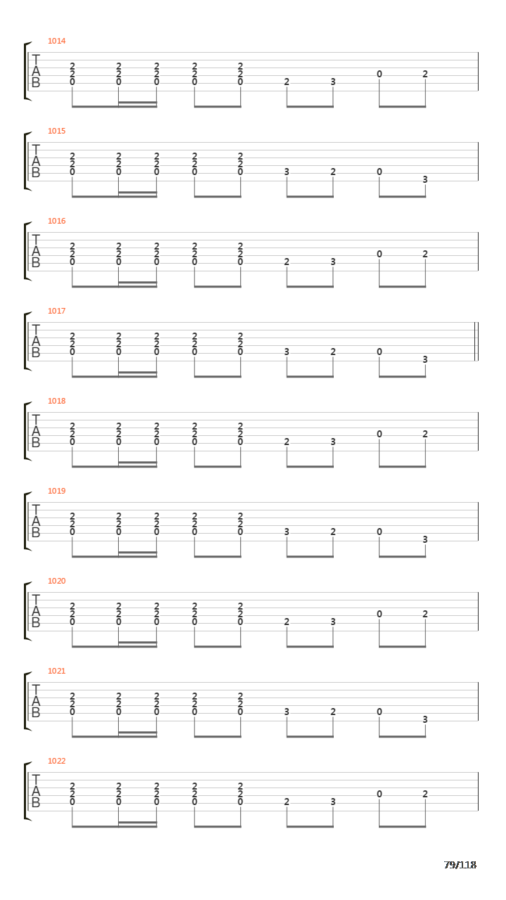 Recipe For Hate吉他谱