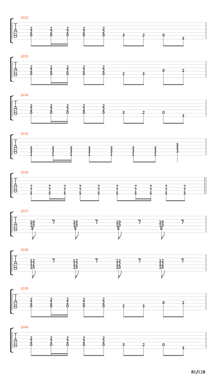 Recipe For Hate吉他谱