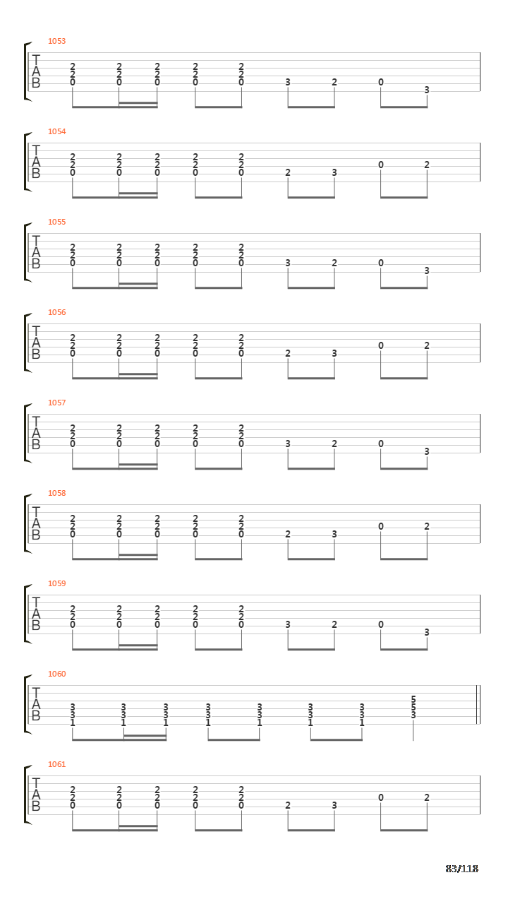 Recipe For Hate吉他谱