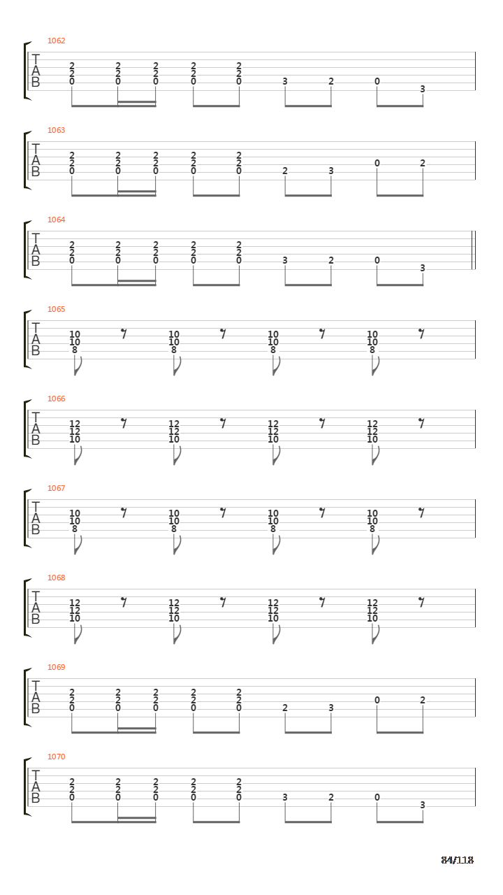 Recipe For Hate吉他谱