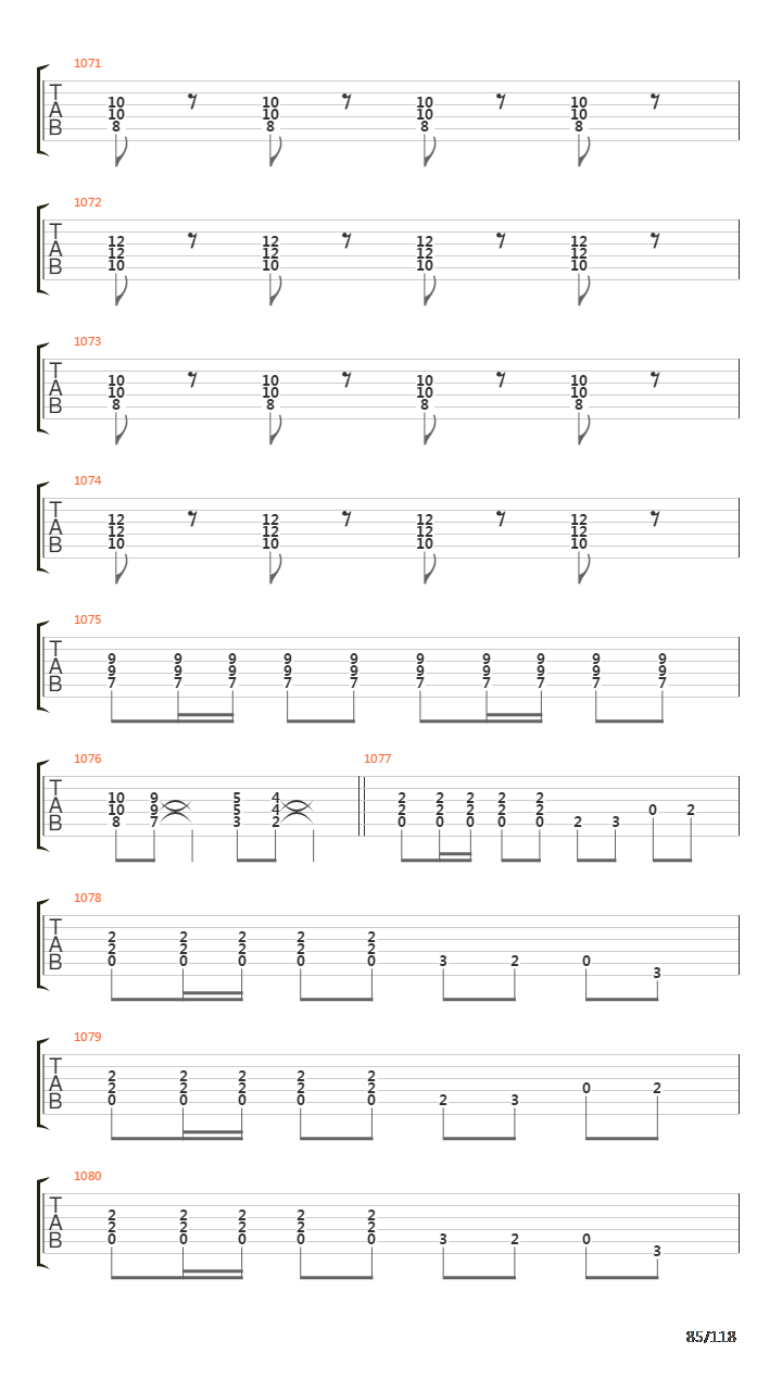 Recipe For Hate吉他谱