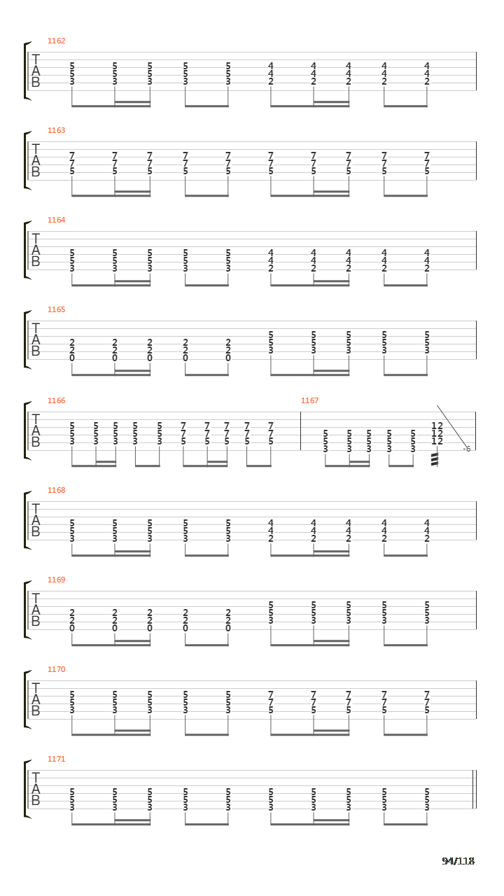 Recipe For Hate吉他谱