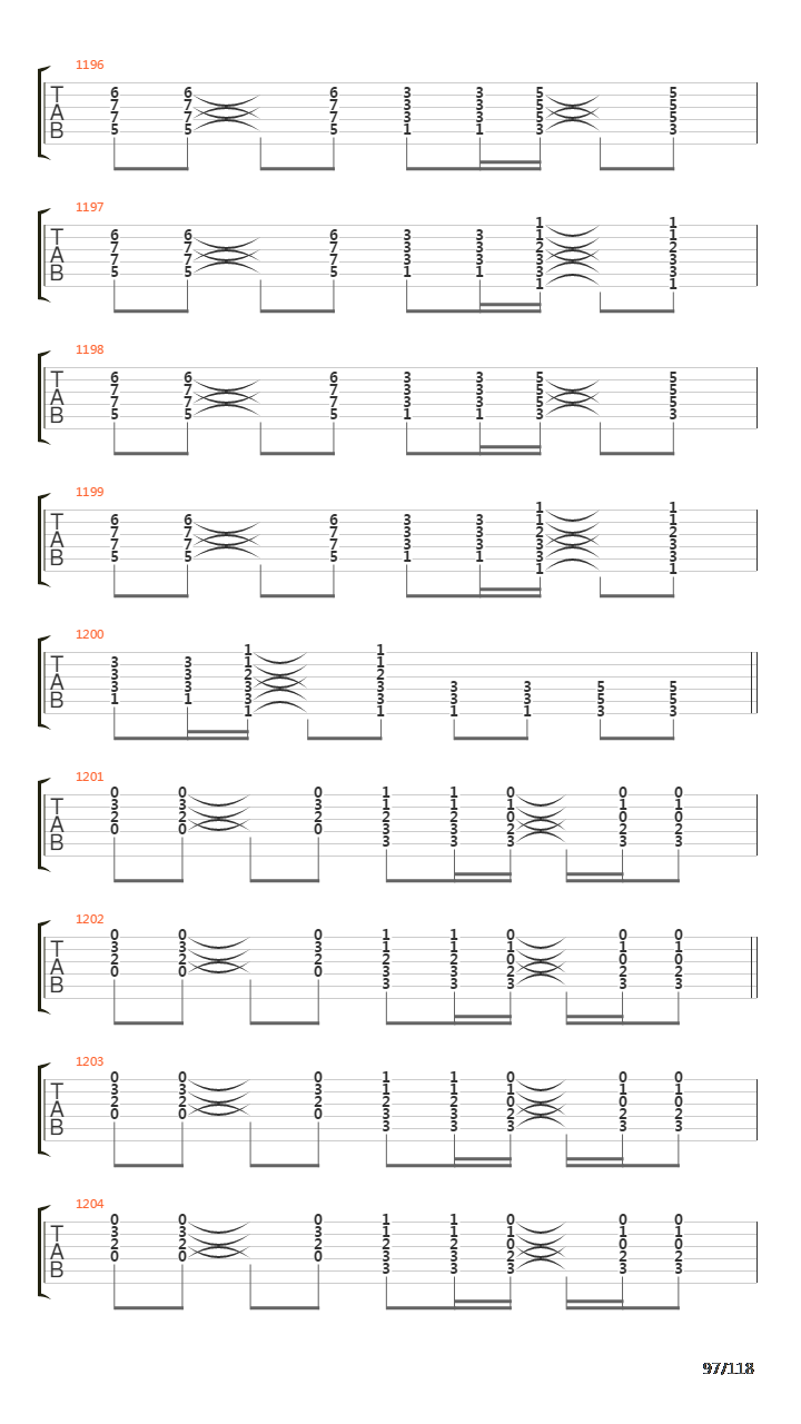 Recipe For Hate吉他谱