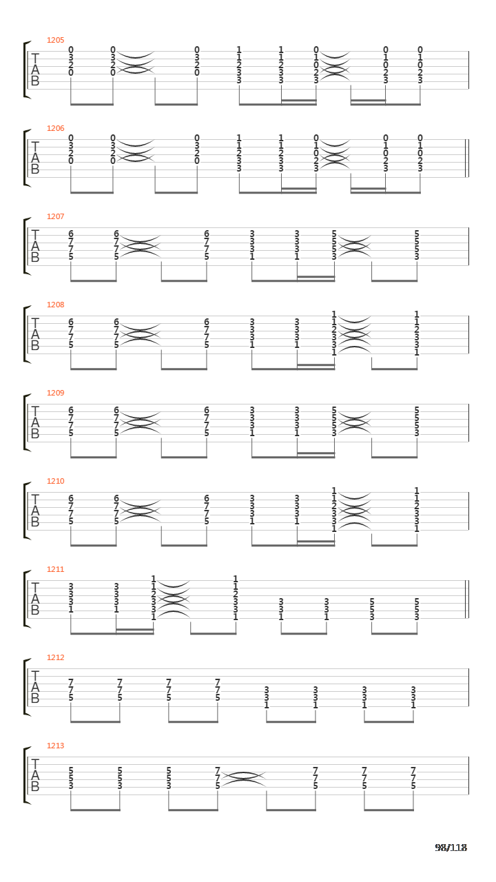 Recipe For Hate吉他谱