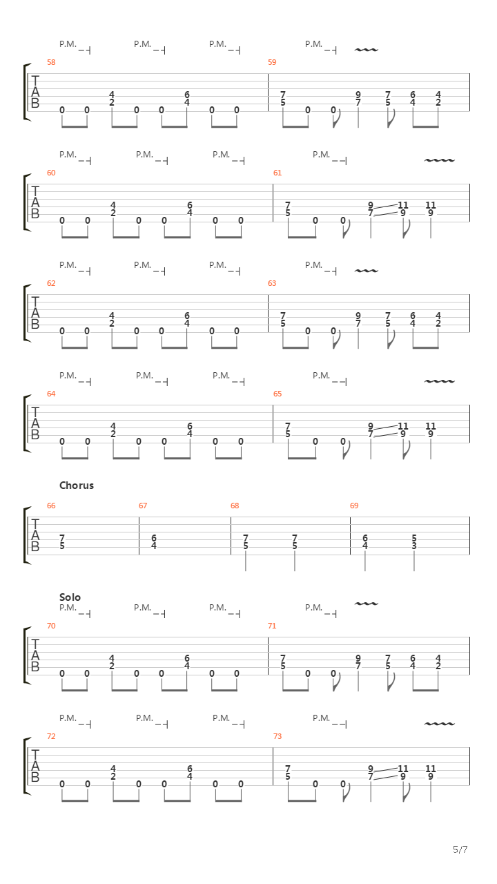 Cant Get Close Enough吉他谱