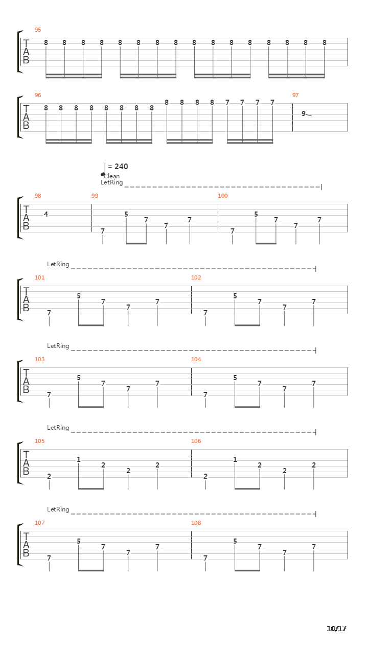 Majoring In The Minors吉他谱